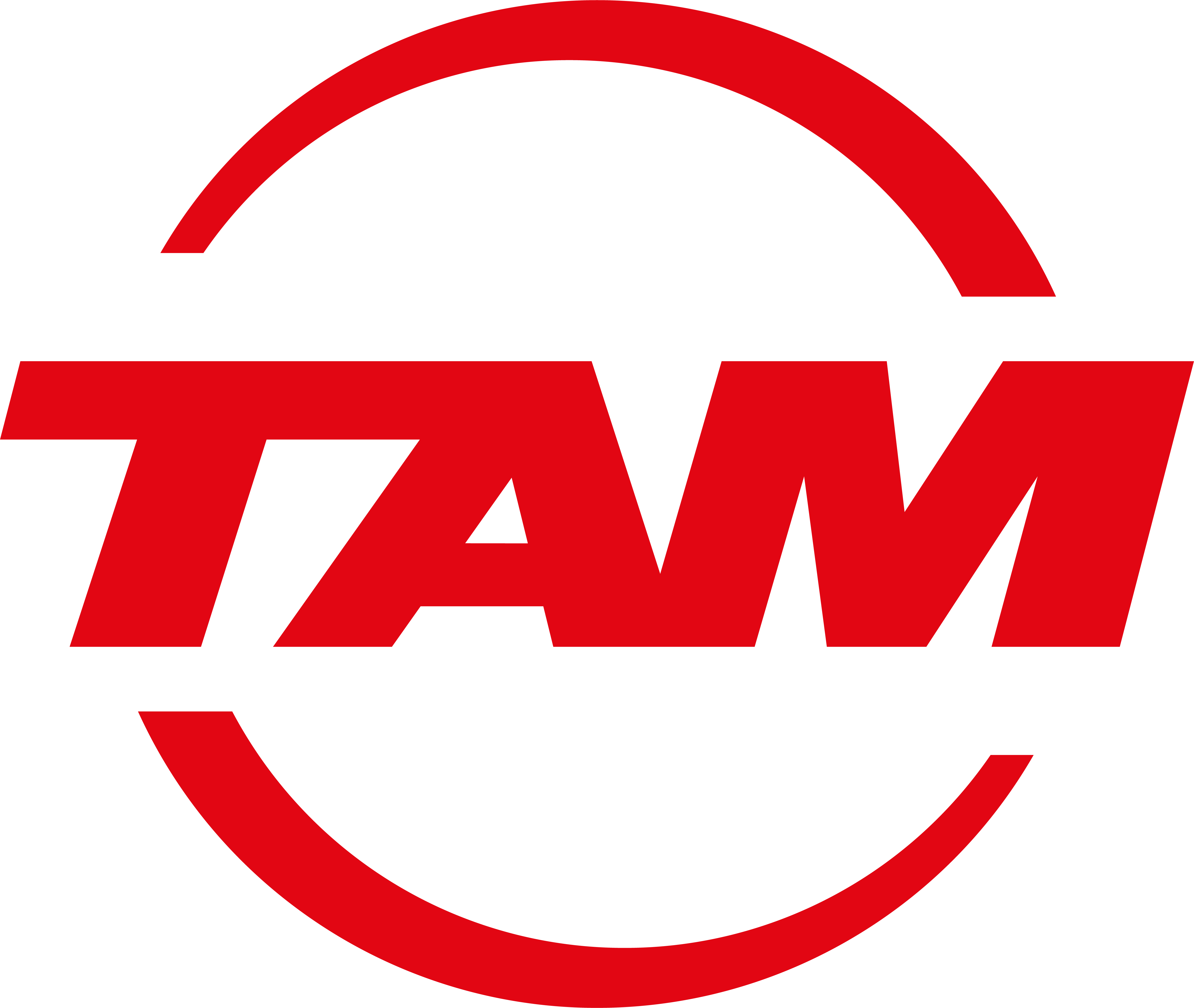 TAM Group